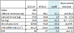 brt_progress_zari.png